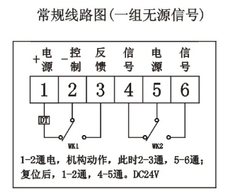 技术功能及主要材质产品pyk-pf多叶排烟风口机构阀体,叶片,执行机构等